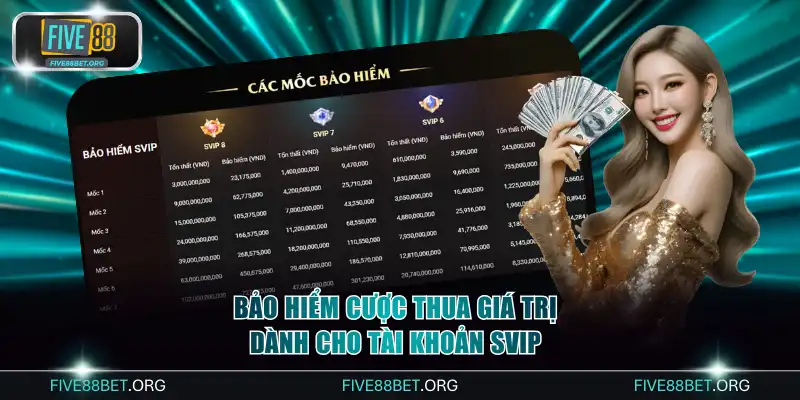 Bảo hiểm cược thua giá trị dành cho tài khoản SVIP