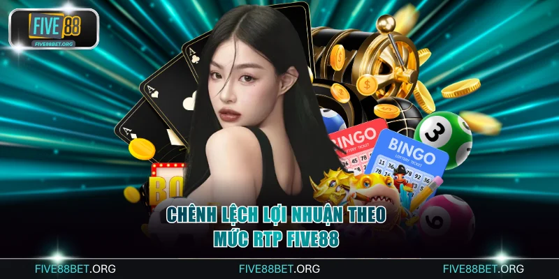 Chênh lệch lợi nhuận theo mức RTP FIVE88