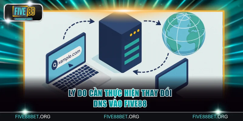 Lý do cần thực hiện thao đổi địa chỉ DNS hiện nay