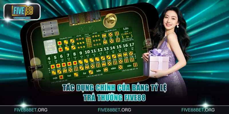 Tác dụng chính của bảng tỷ lệ trả thưởng FIVE88